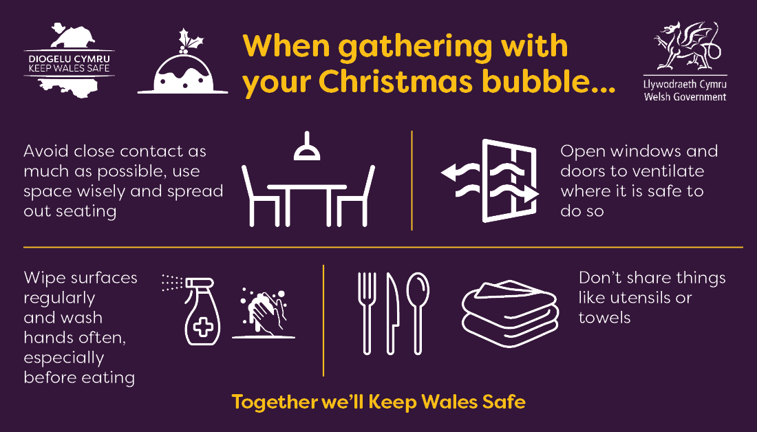 WelshGovernment's tweet photo. A small Christmas is a safer Christmas.

The safest way to spend it is with our own household, but if you are joining another household tomorrow, please follow this advice 👇

https://t.co/QoKtIURW9G

#KeepWalesSafe this Christmas 🎄 https://t.co/oK9098rkNd