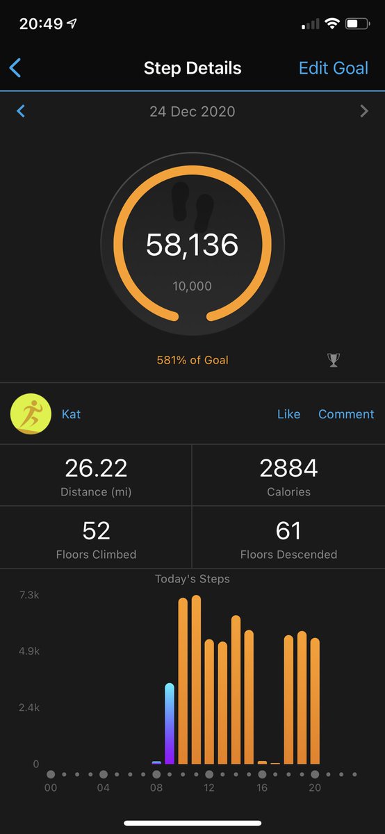 4enzikat0r's tweet photo. Yeah!! As @iamevltwin said, massive thanks to everyone who contributed to #Marathon4codebreakers. Last I checked, we had funds for another 16 bricks for veterans & to help keep @bletchleypark open
My final stats are here & if you need me, I’ll be lying on the floor for some time https://t.co/CCC2yJog8E