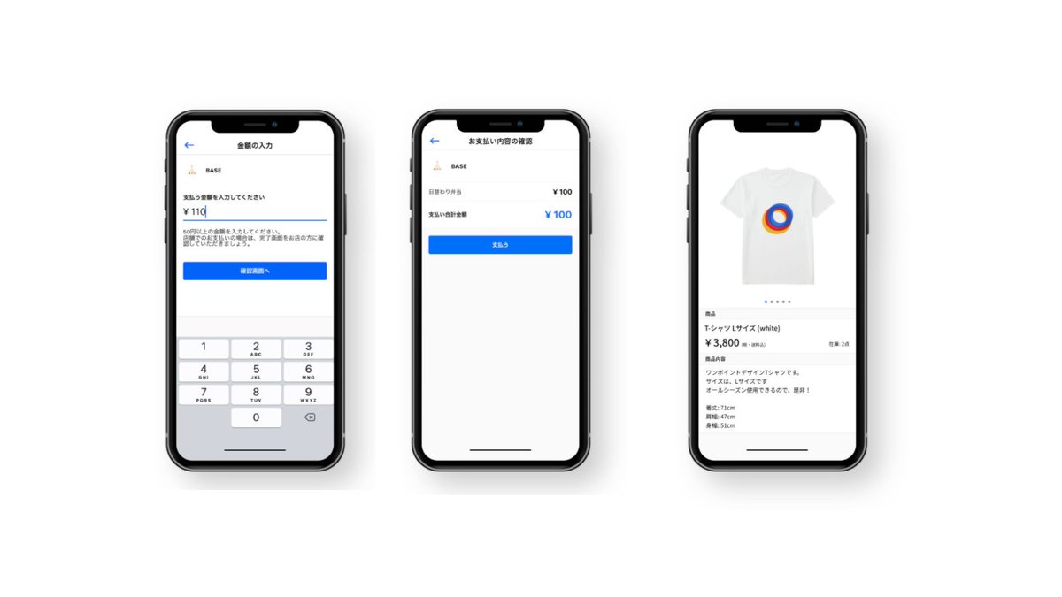  “PAY ID” QR-code powered payment service This is Base’s digital wallet solution: consumers sign up once by entering their personal details and credit card (Visa or Mastercard) They can then use the service to pay for items both online and offline