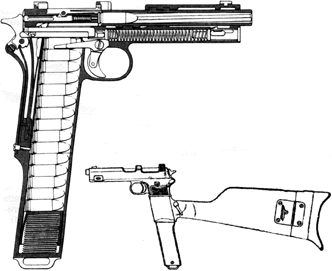 ほへいさん 私の大好きな珍銃ステアーm1912 なんと実は世界初のマシンピストル化した銃でもある クリップ装填なのに嘘だろお前感 どうやって拡張した固定弾倉に16発も装填してるんだと思って調べてみたら単純に8発のクリップを2回差し込んでいたらしい