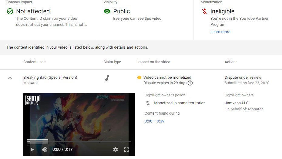 do not follow tweet media