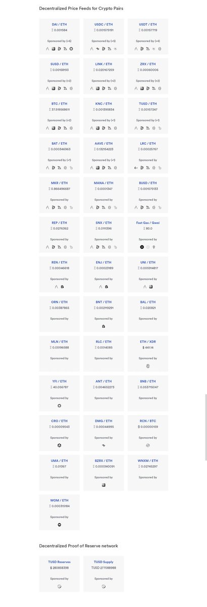 This is because- Chainlink is a decentralized network of independent nodes- Team owns and uses 25% of the supply (40% circulating and 35% allocated for nodes)- Never promised a financial return or promoted the token as an investment- Token being used for its intended purpose