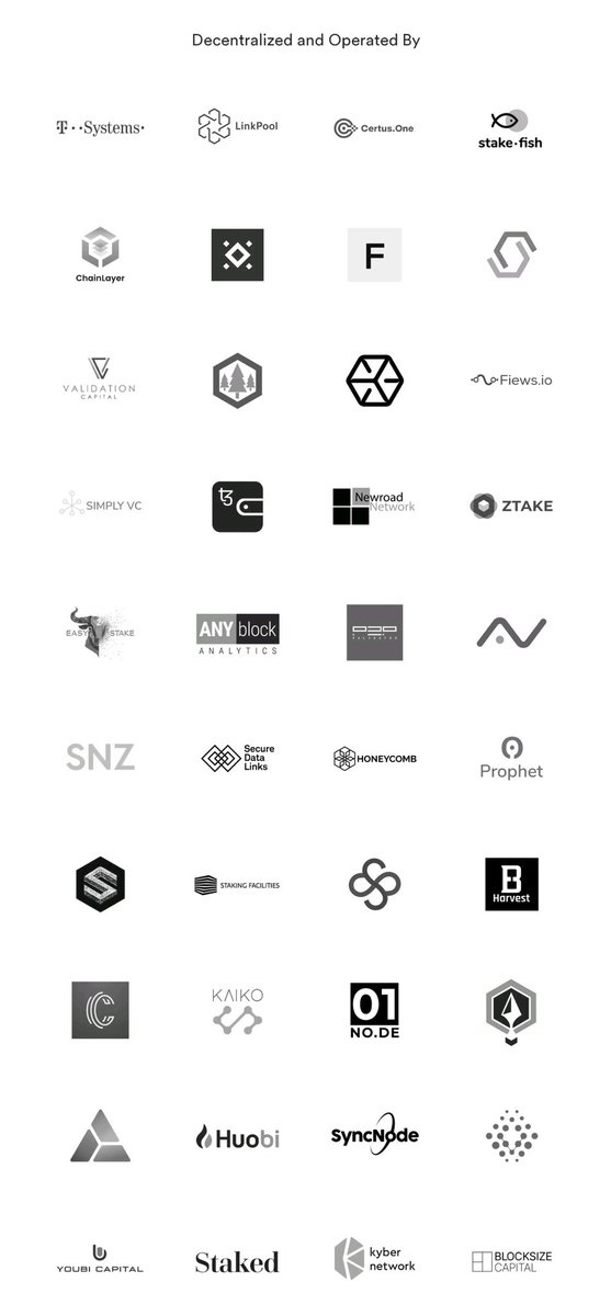 This is because- Chainlink is a decentralized network of independent nodes- Team owns and uses 25% of the supply (40% circulating and 35% allocated for nodes)- Never promised a financial return or promoted the token as an investment- Token being used for its intended purpose