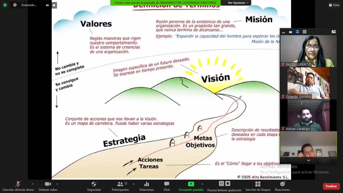 El equipo de PPP de #PsicologíaSocial  y el <a href="/GadSinincay/">GAD Parroquial de Sinincay Cuenta Oficial</a>  mantienen la coordinación de procesos que permiten contribuir en el fortalecimiento de la gestión comunitaria,  con lideres comunitarios y Adultos mayores.

Jess y Daniel
Equipo PPP

Paola Lupercio
Tutora académica