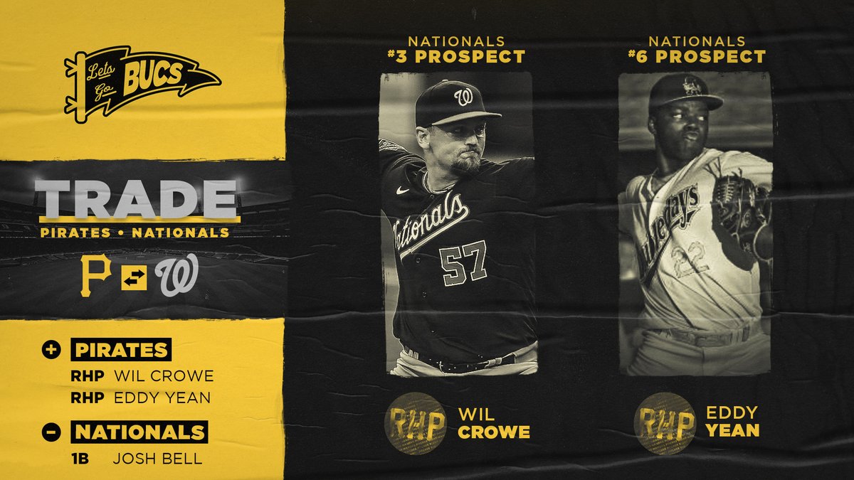 Pirates's tweet photo. TRADE: We have acquired RHP Wil Crowe and RHP Eddy Yean from the Washington Nationals in exchange for 1B Josh Bell.

Release: https://t.co/OpBoKJpnXE https://t.co/5FcRybg7Fl