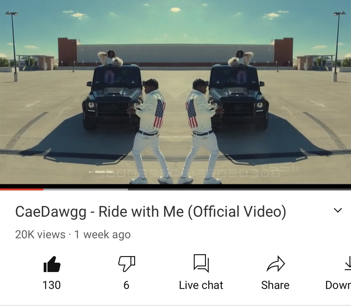 RealCaeDawgg's tweet photo. 20k plus views in less than 2 weeks no one can tell me I ain’t work my hardest fo this nn I’m barely een known as a local artist nn here I am beating the odds proving tht u dnt gotta live up to the expectations of society in order to b somebody important💯 God is Great🌟🥇 https://t.co/wBJDkWkLV0