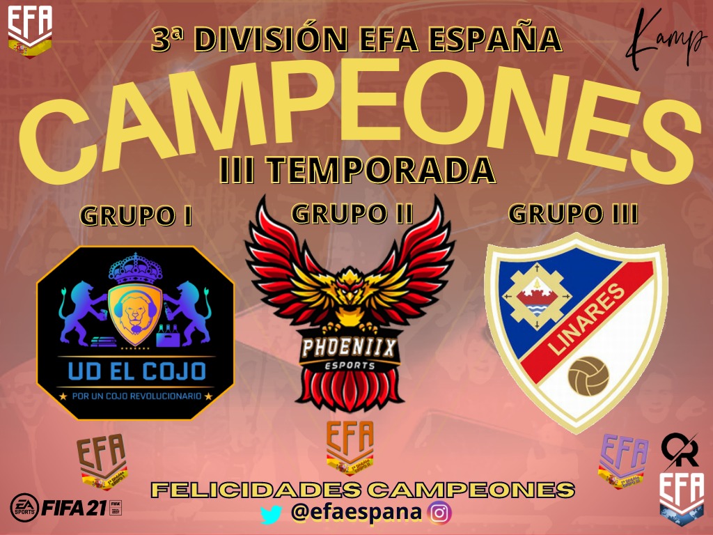 Ahora Sí!! 
Presentamos OFICIALMENTE a Nuestros CAMPEONES de 3° DIVISIÓN.
 @UdCojo @PhoeniiXeSport @LinaresEsports
FELICIDADES CAMPEONES!!!!
