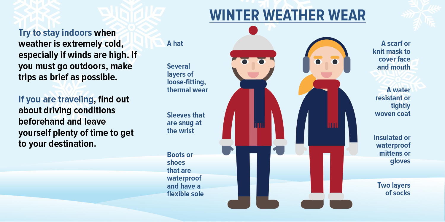 Indiana Homeland Security on X: It's going to be COLD ❄️🌡️ tomorrow!  Wearing the appropriate clothing during extreme cold weather can help  protect you from frostbite and hypothermia. Check out the items