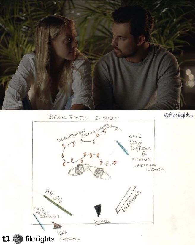 AcquaintedFilm's tweet image. Another @thelightbridge CRLS Cine Reflector breakdown by DP @imacdp. Check it out. #repost⁠

#booklight #crls #cinereflectors #thelightbridge #650wfresnel #fresnel
⁠