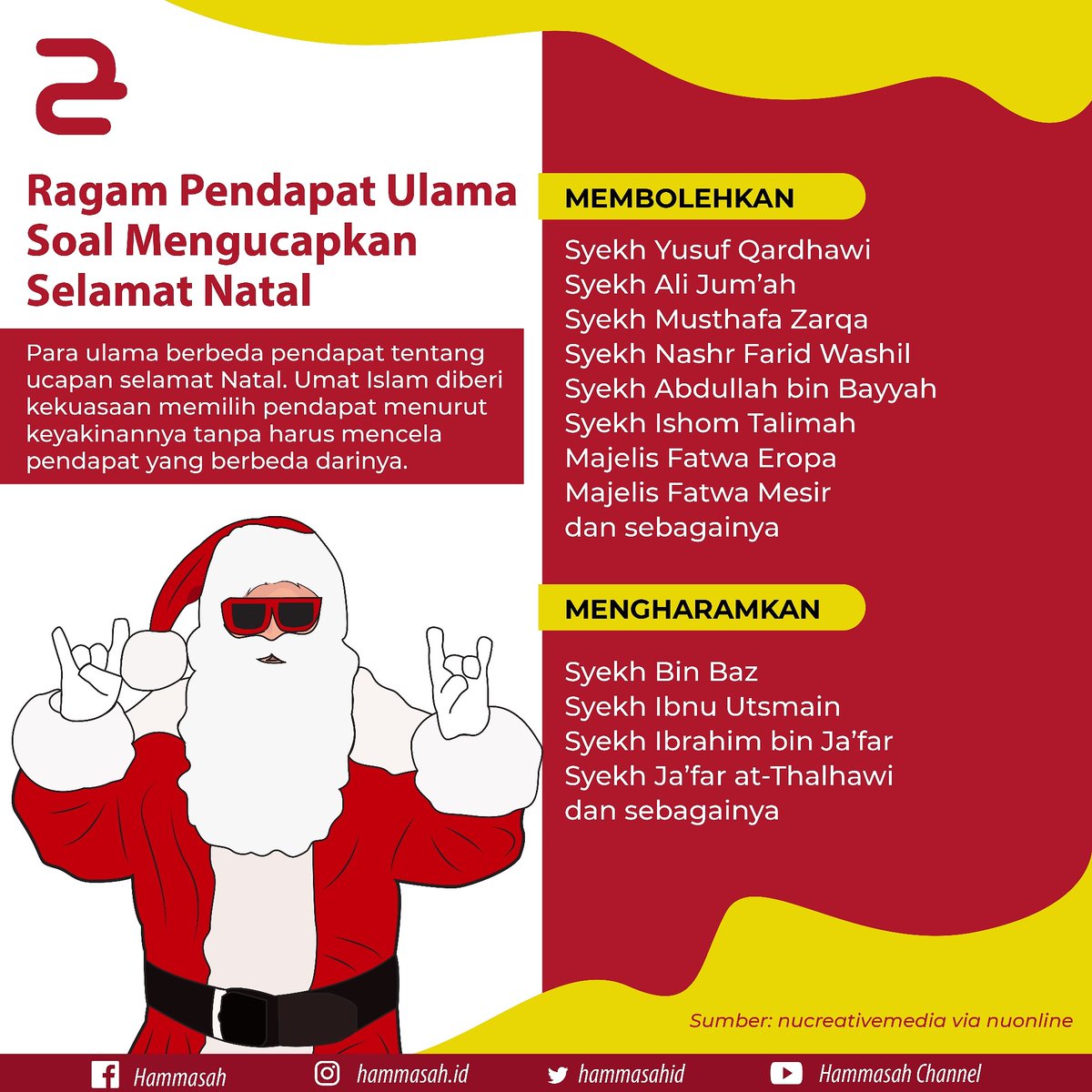 Silahkan memilih pendapat yang paling baik menurutmu, tanpa menyalahkan dan menyesatkan pendapat lian.
@NUCreativeMedia
@ldnu1926 
@zawayadotid 
@sanad__media 
@Netizen_NU 

Selamat Natal
#natal #Natal2020 #SelamatHariNatal