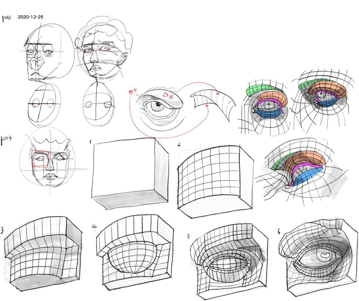 スカルプター59m
メッシュいっぱいだが楽しかった
結局興味あるかないかであってメッシュ描くの自体が嫌いとか苦痛ではないんだなと
前の方のページの赤子のメッシュはなんで描いてるか良うわからんかったからな
#2020年12月27日