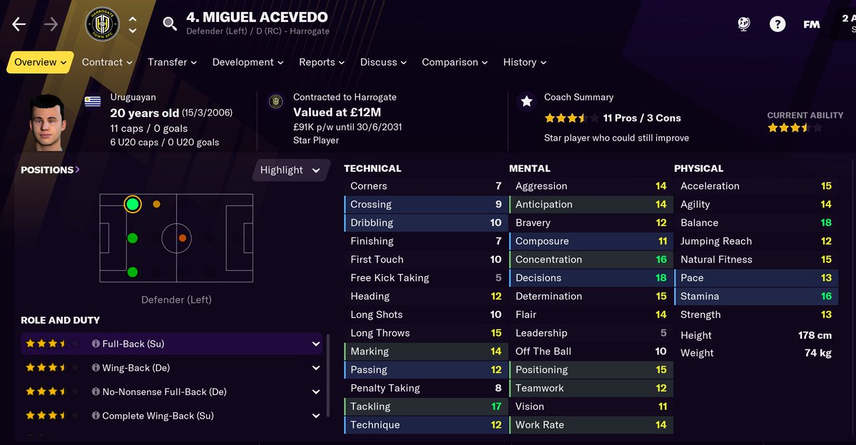 Four main transfers for the third season in the Premier League