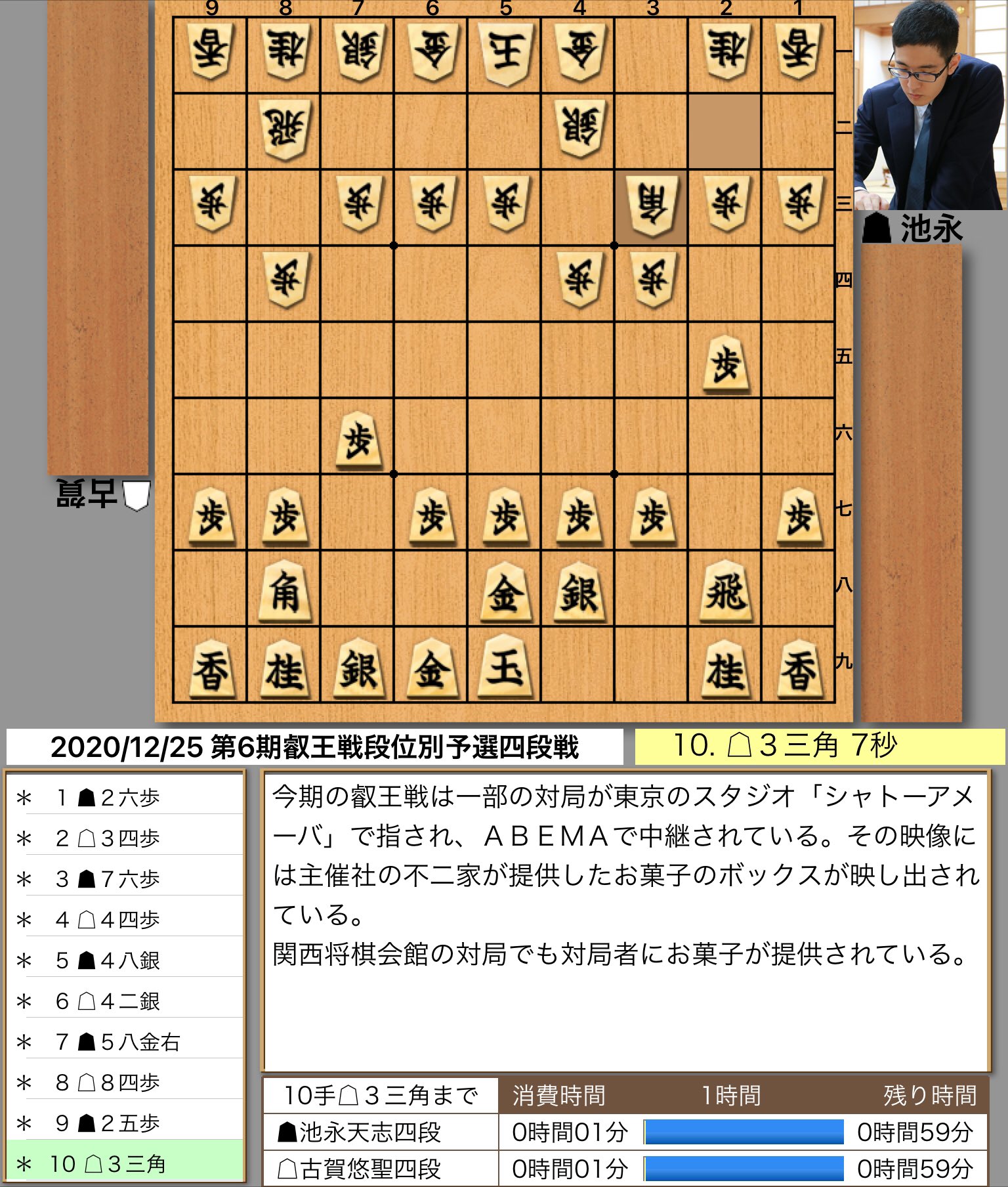 40CH.NETメインメニュー池永天志四段 vs 古賀悠聖四段|第6期叡王戦段位別予選 投稿ナビゲーション 最近の投稿RSS/FEEDアーカイブカテゴリブログ統計情報メタ情報