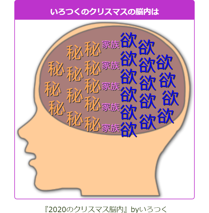 うそこ メーカー