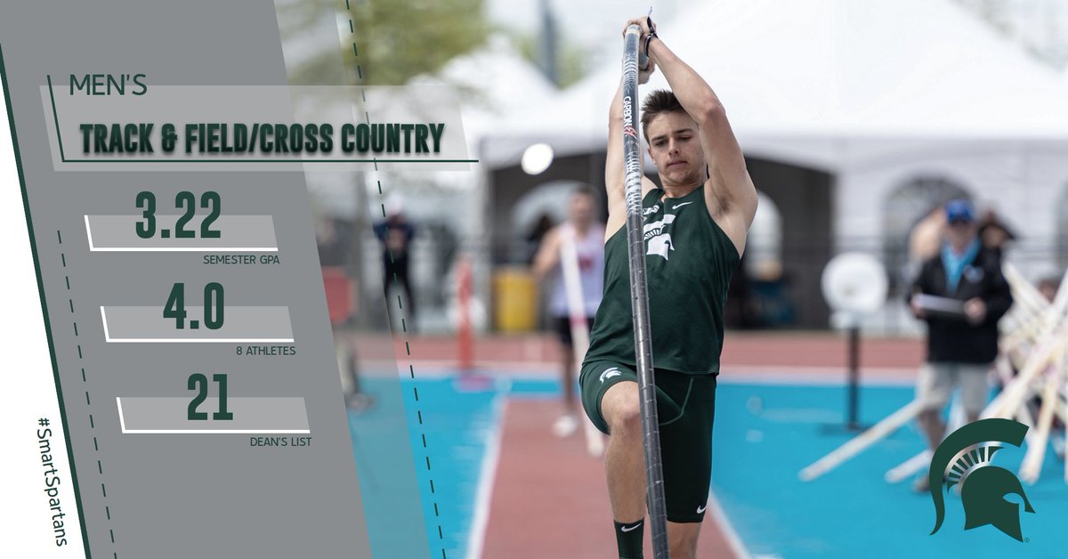 MSU Track & Field/Cross Country tweet media