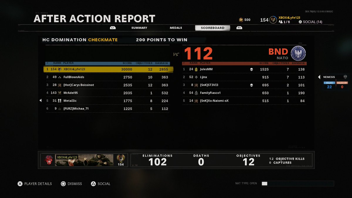 Flawless 102 Gunstreak on Hardcore!