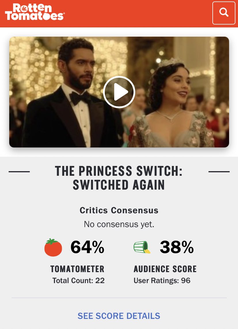 mattdelacruz's tweet photo. I see you #RottenTomatoes. Princess Switch 2 is 64% Fresh...but that audience score? Yβall need to chill and stop hating haha. #PrincessSwitch2 https://t.co/0610vpx5jt