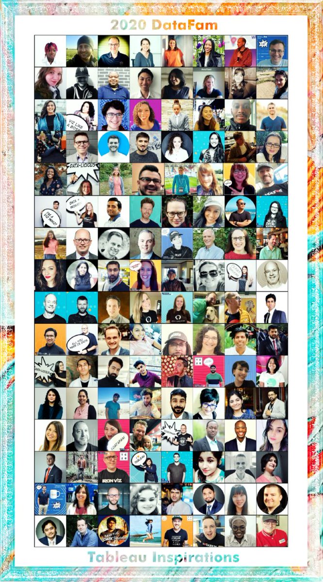 tableau's tweet image. Did you catch this month&apos;s #BestOfTableauWeb? 🤩 Check out 
@acotgreave&apos;s monthly roundup to find some of the inspiring community content produced in November: tabsoft.co/3nc64oy