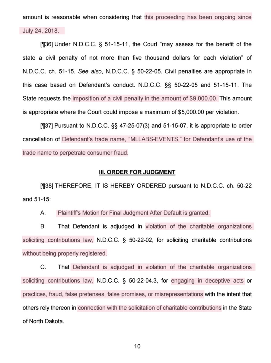 “...finding that she had engaged in fraud &bdeceptive behavior, ordering her to return fraudulently obtained payments and canceling the business trade names she had used” this is pretty much on brand for  @SidneyPowell1 &  @realDonaldTrump  @JennaEllisEsq  @RudyGiuliani  @LLinWood 