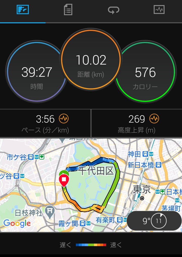 DJ_MA2_'s tweet photo. レース前の調整ラン①
皇居2周のぺーラン。
今日はすこぶる調子が悪くて、設定3:50/kmに届かず💦
#ランニング
#NB
#fuelcellrcelite
#ジョグリス
#ホンマは3周いきたかった https://t.co/MTselh2Xq4