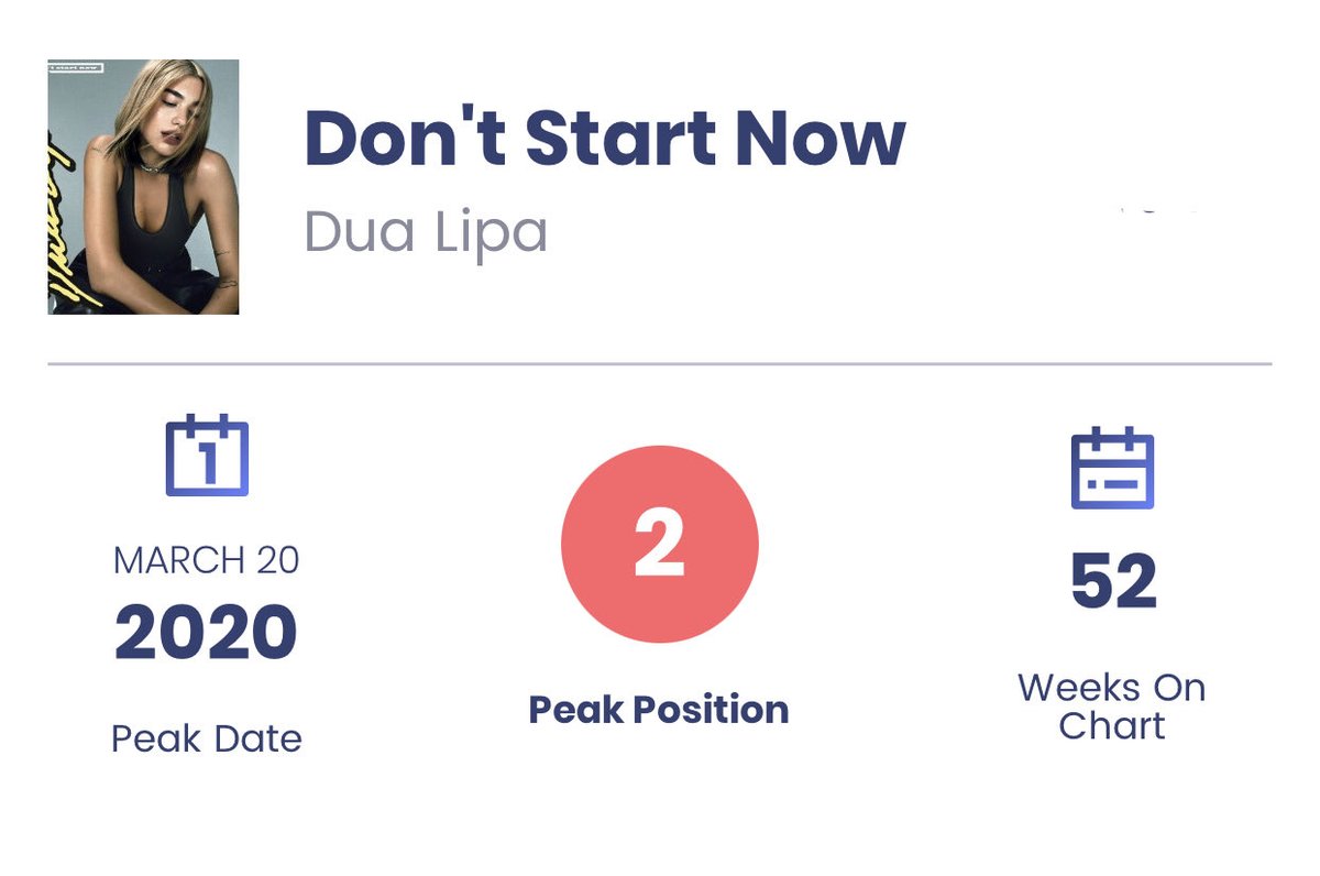 lipa and styles have had two massive hits off of their recent albums, both charted high and received large praise from its targeted audience.