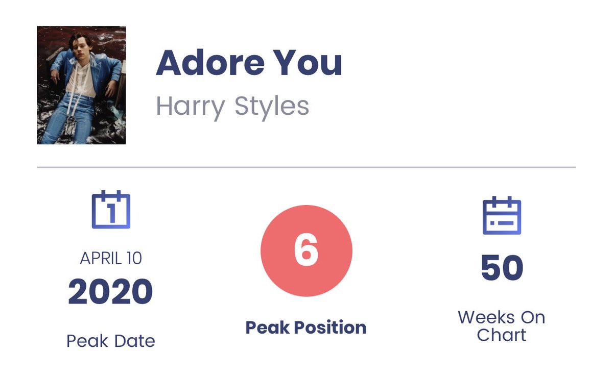 lipa and styles have had two massive hits off of their recent albums, both charted high and received large praise from its targeted audience.