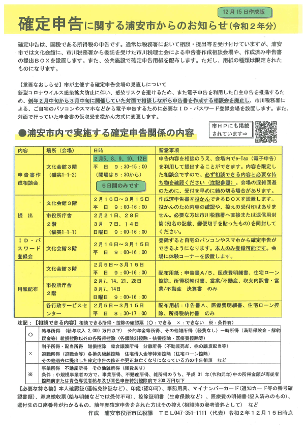 市川税務署 市川税務署