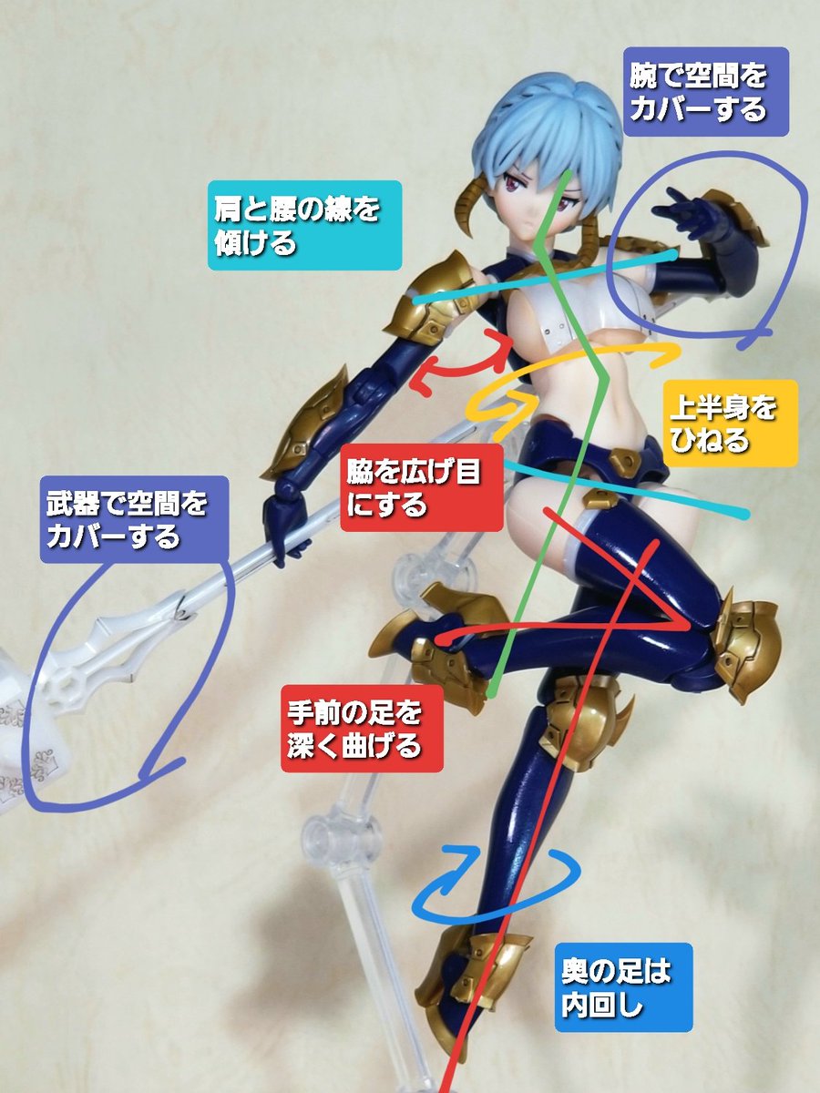 とりポージングまとめ 私家版 31ページ目 Togetter とりポージングまとめ 私家版 31ページ目 Togetter