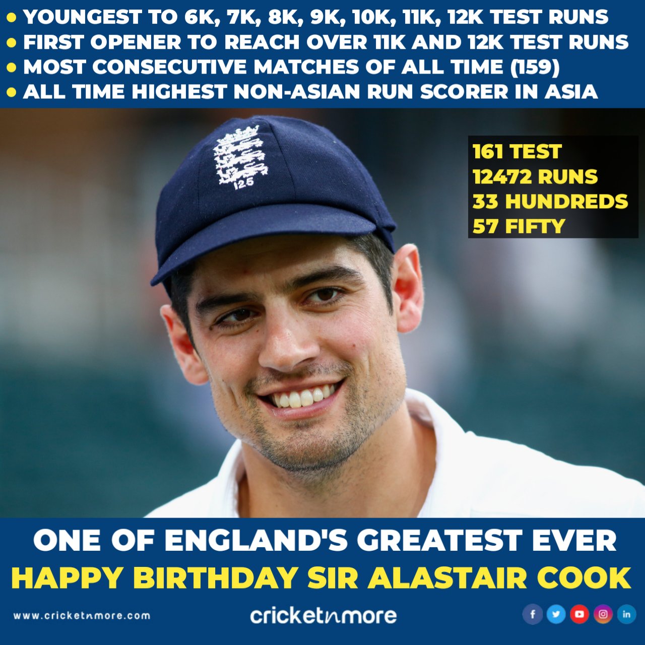 Happy birthday Alastair cook   