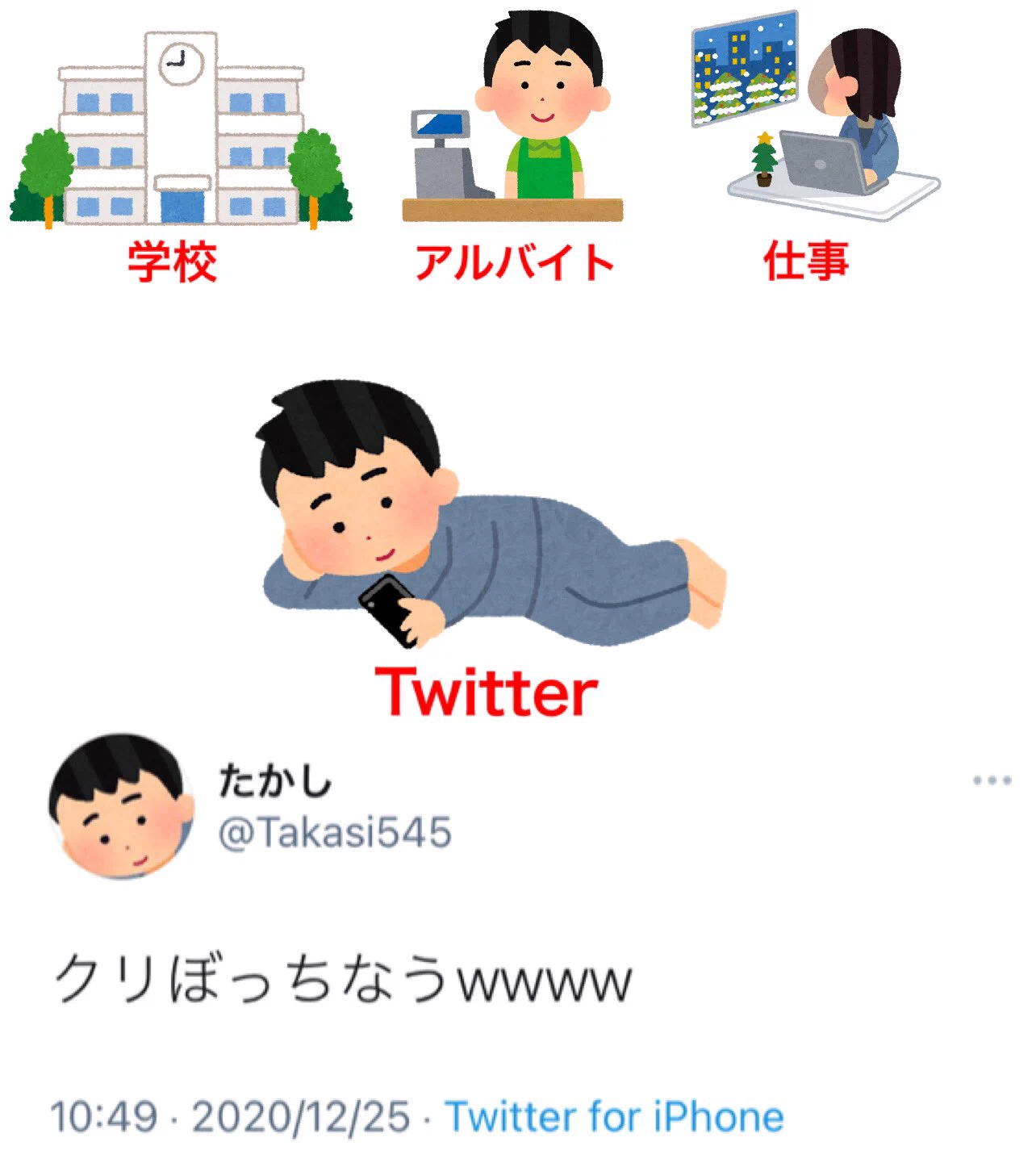 思っていた通りにはいかない？クリスマスの理想と現実の違いwww