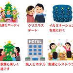 思っていた通りにはいかない？クリスマスの理想と現実の違い!