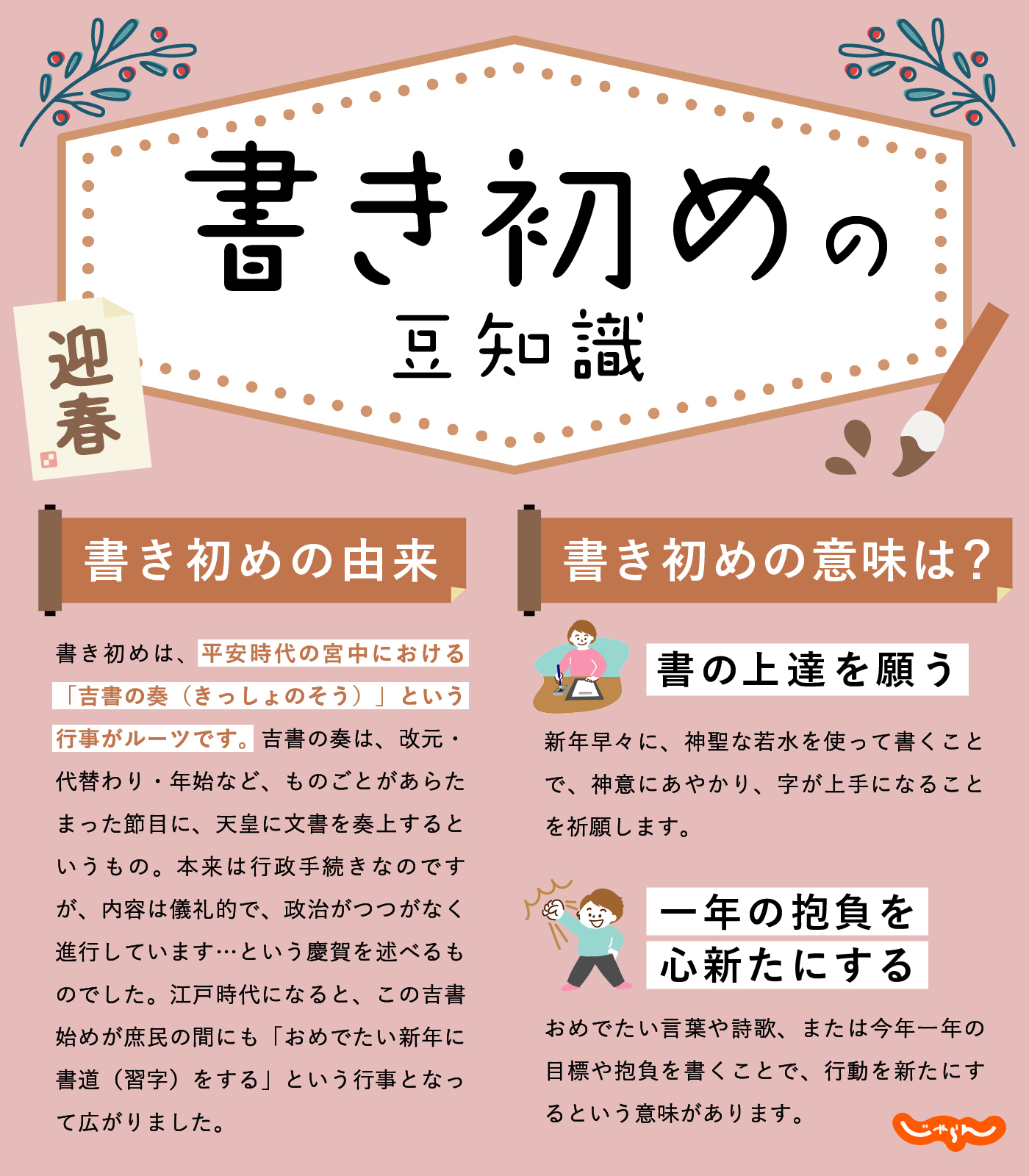 じゃらん 公式 新年の抱負を筆に込めて 書き初め は新年の抱負や 目標とする言葉を書く お正月の大切な風習のひとつ おすすめの言葉をまとめたので 書き初めにチャレンジしてみませんか T Co Wuzj6z1dbk T Co 7u7qdq25j0