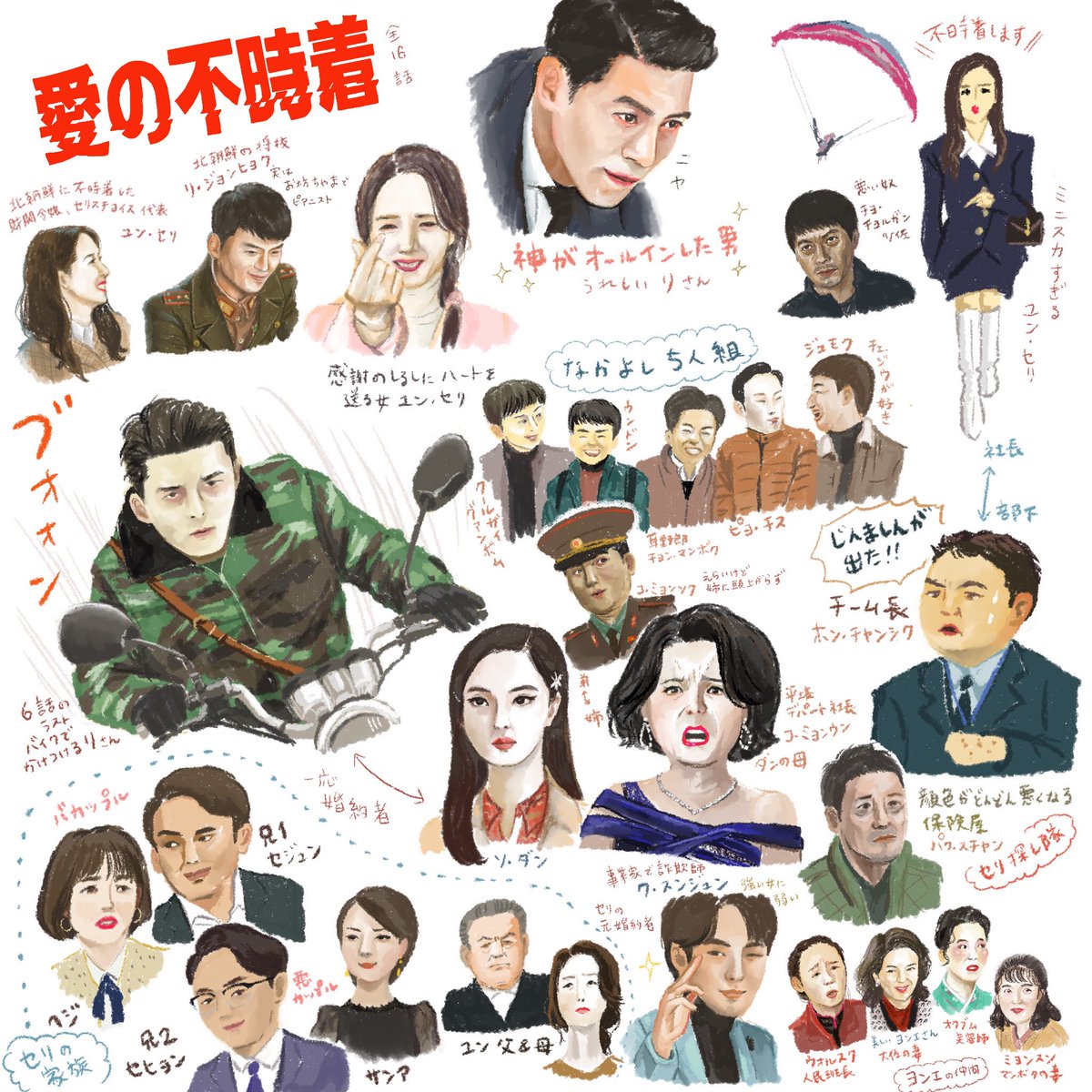 #愛の不時着 おもしろかった
登場人物だいたいのまとめ 