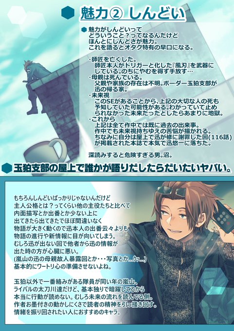 「brown hair character profile」 illustration images(Latest)