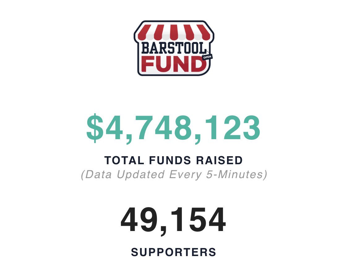 Is it unrealistic to say I want 5 million before Xmas?     We shall see.  barstoolsports.com/the-barstool-f…