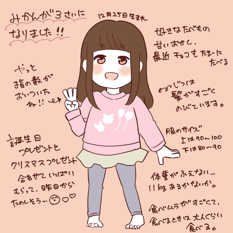 みかんお誕生日おめでとう 
#みかりん日記 