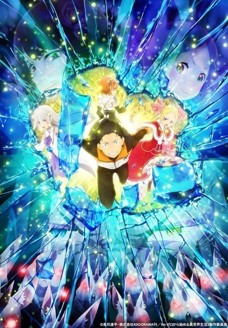 おすすめアニメ教えてのtwitterイラスト検索結果