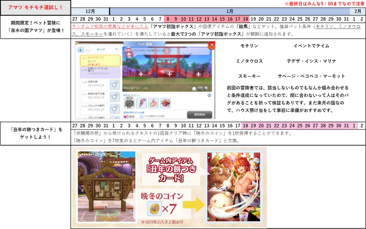 柚兎 新婚パンツ 注意する所 お雑煮の材料 ペット冒険のペットおよび冒険チケ おみくじ丑の使用時の条件確認 丑バッチ 必要個数 クラッカーの売値 柚兎 新婚パンツ 注意する所 お雑煮の材料 ペット冒険のペットおよび冒険チケ おみくじ丑の使用時の条件確認 丑バッチ 必要個数 クラッカーの売値