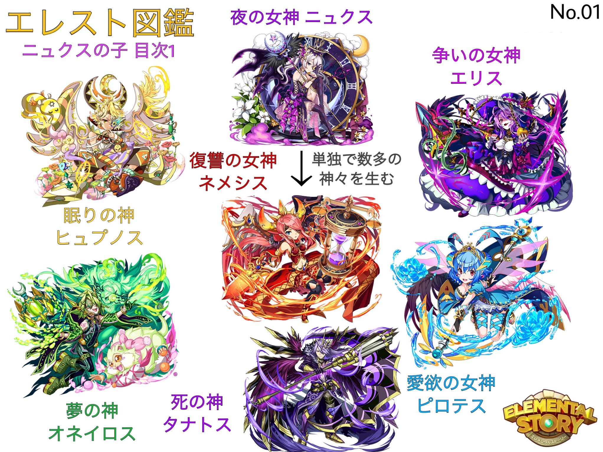 Ayaoj エレスト6周年 Elemental Gods Twitter