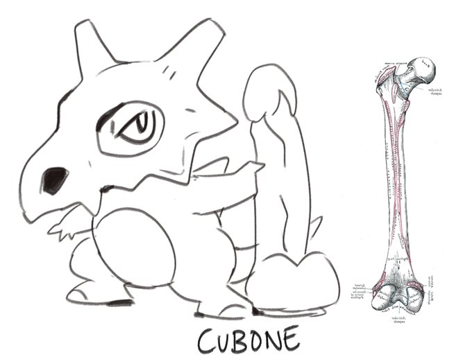 Don't be weird, its a femur, see 