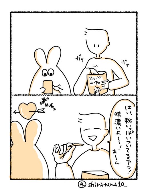 二コマ漫画 を含むマンガ一覧 ツイコミ 仮