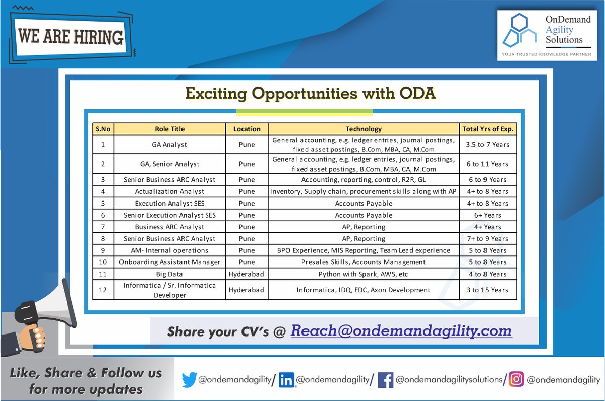 ondemandagility's tweet photo. To Apply 📧 - Reach@ondemandagility.com
*Subject – Location :: Role :: Experience
*Candidate must be available in Location or willing to relocate.
#ODA #BigData #PuneJobs #Technology #BFSI #Spark #AWS #Infomatica #ARC #HyderabadJobs #Python #Agility #FinTech https://t.co/AmS1hzHNnd
