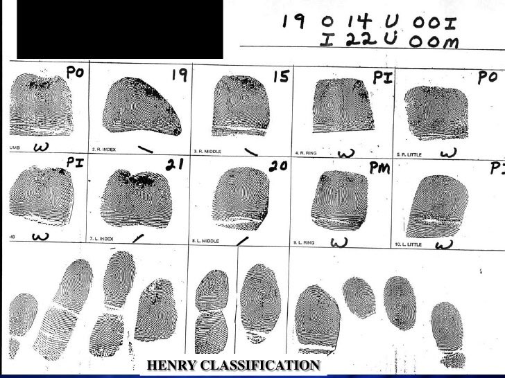 bhai_bengali's tweet photo. The Bengali Muslim who developed the mathematical basis for the Henry classification system of fingerprints 🧵 https://t.co/6pPgb5ny4T