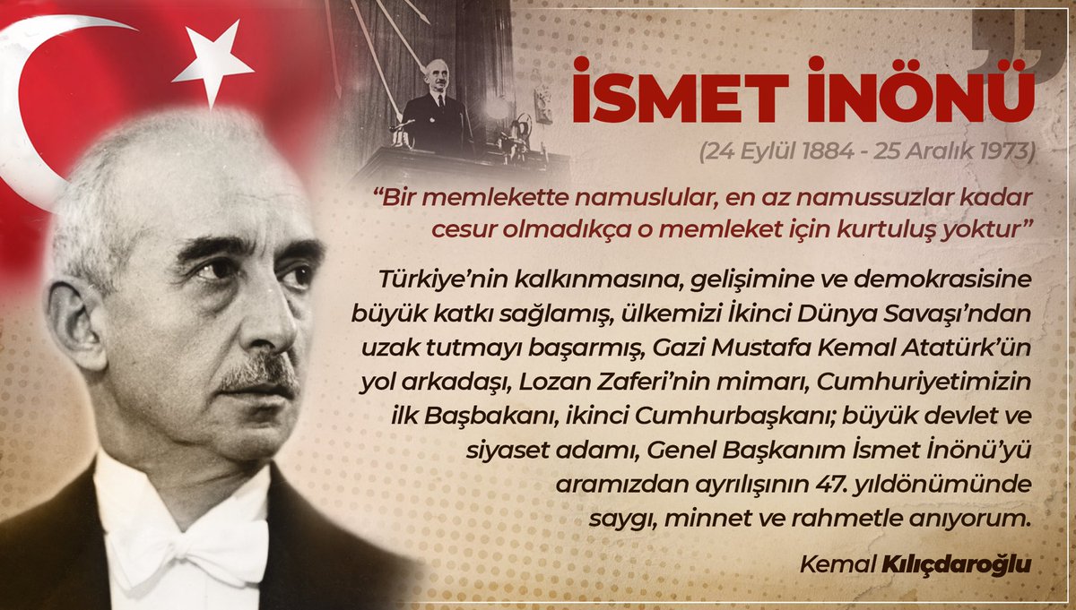 Gazi Mustafa Kemal Atatürk’ün yol arkadaşı, Lozan Zaferi’nin mimarı, Cumhuriyetimizin ilk Başbakanı, ikinci Cumhurbaşkanı; büyük devlet ve siyaset adamı, Genel Başkanım #İsmetİnönü’yü aramızdan ayrılışının 47. yıldönümünde saygı, minnet ve rahmetle anıyorum.