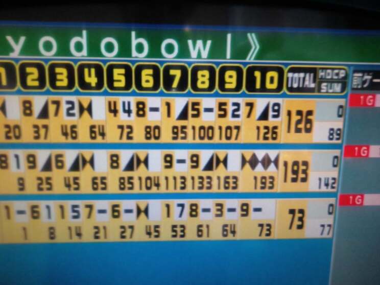 シウマ 21 シウマの携帯番号下4桁占い やり方と一覧はこちら 21最新版