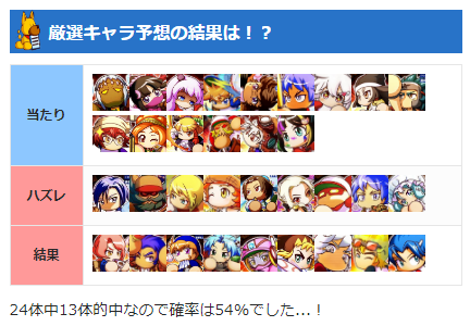 パワプロアプリ攻略wiki Pawapro Wiki Twitter パワプロアプリ攻略wiki Pawapro Wiki Twitter