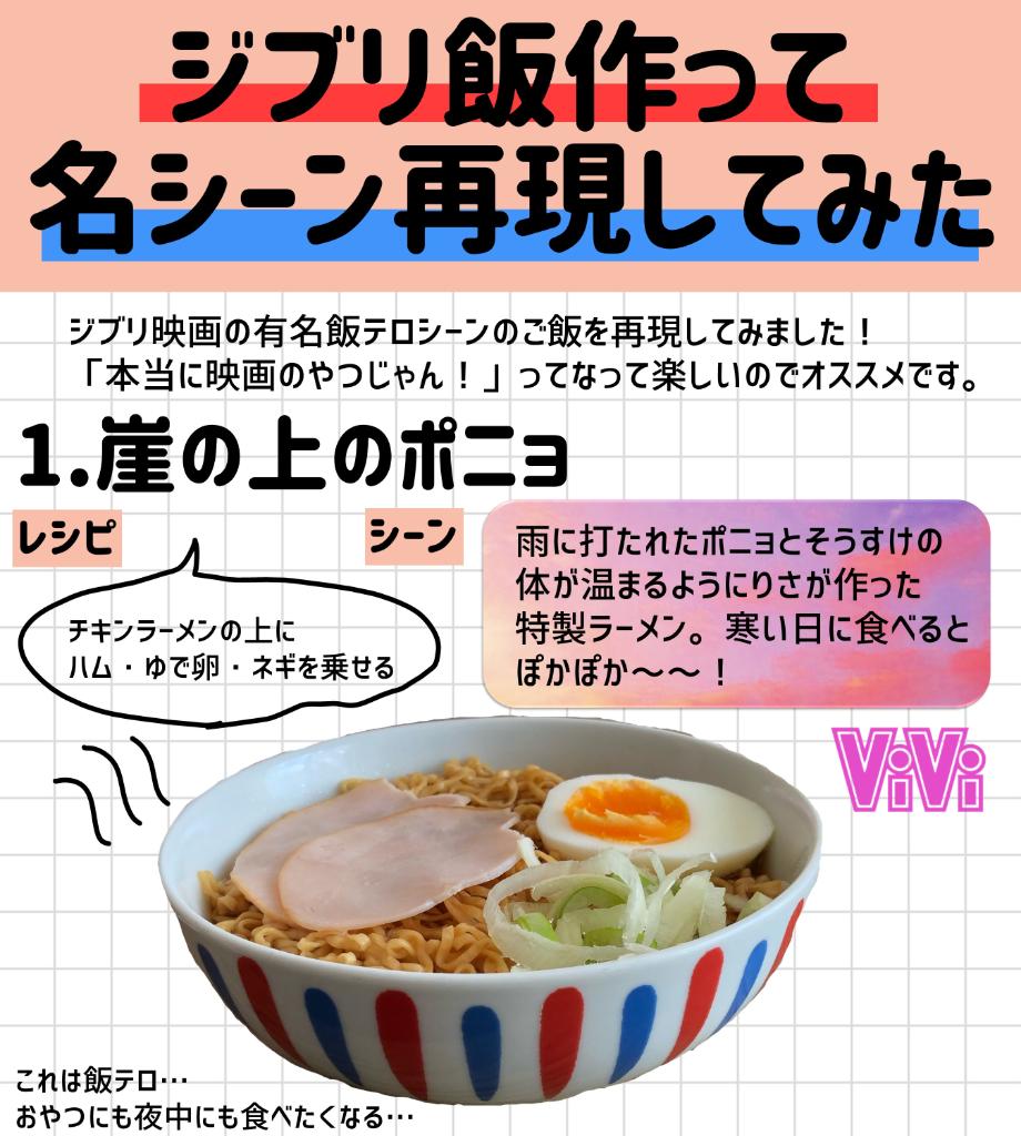 Vivi 在 Twitter 上 飯テロがやばいジブリ飯のカンタンな作り方まとめました だって 今日の金曜ロードショーは風の谷のナウシカだから T Co B2qmwm9ks3 Twitter