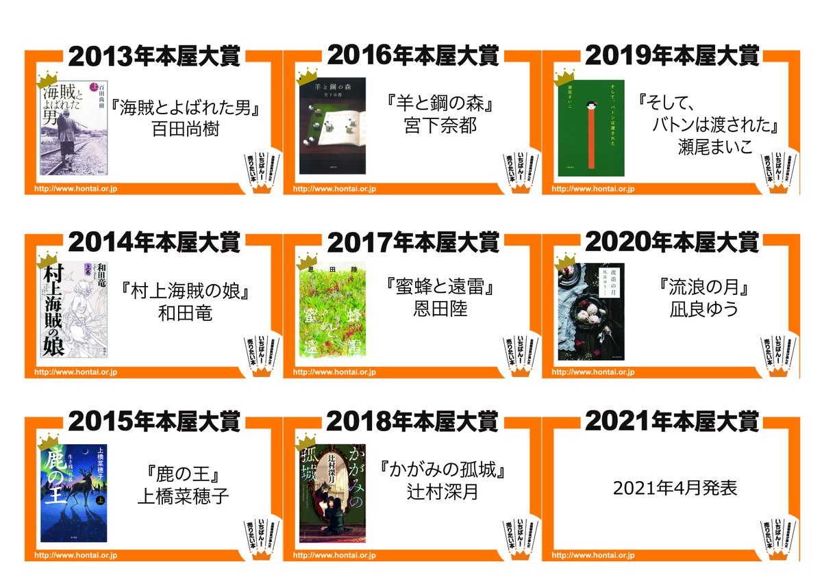 本屋大賞 メリークリスマス 書店の皆様 過去の大賞作品のpopをご用意しました 歴代の本屋大賞フェアなど ぜひご利用ください 本屋大賞 本屋大賞 メリークリスマス 書店の皆様 過去の大賞作品のpopをご用意しました 歴代の本屋大賞フェアなど ぜひご利用ください 本屋大賞