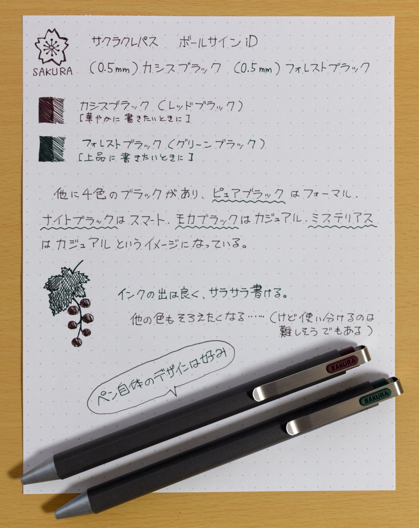 ボールサインid ボールサインid