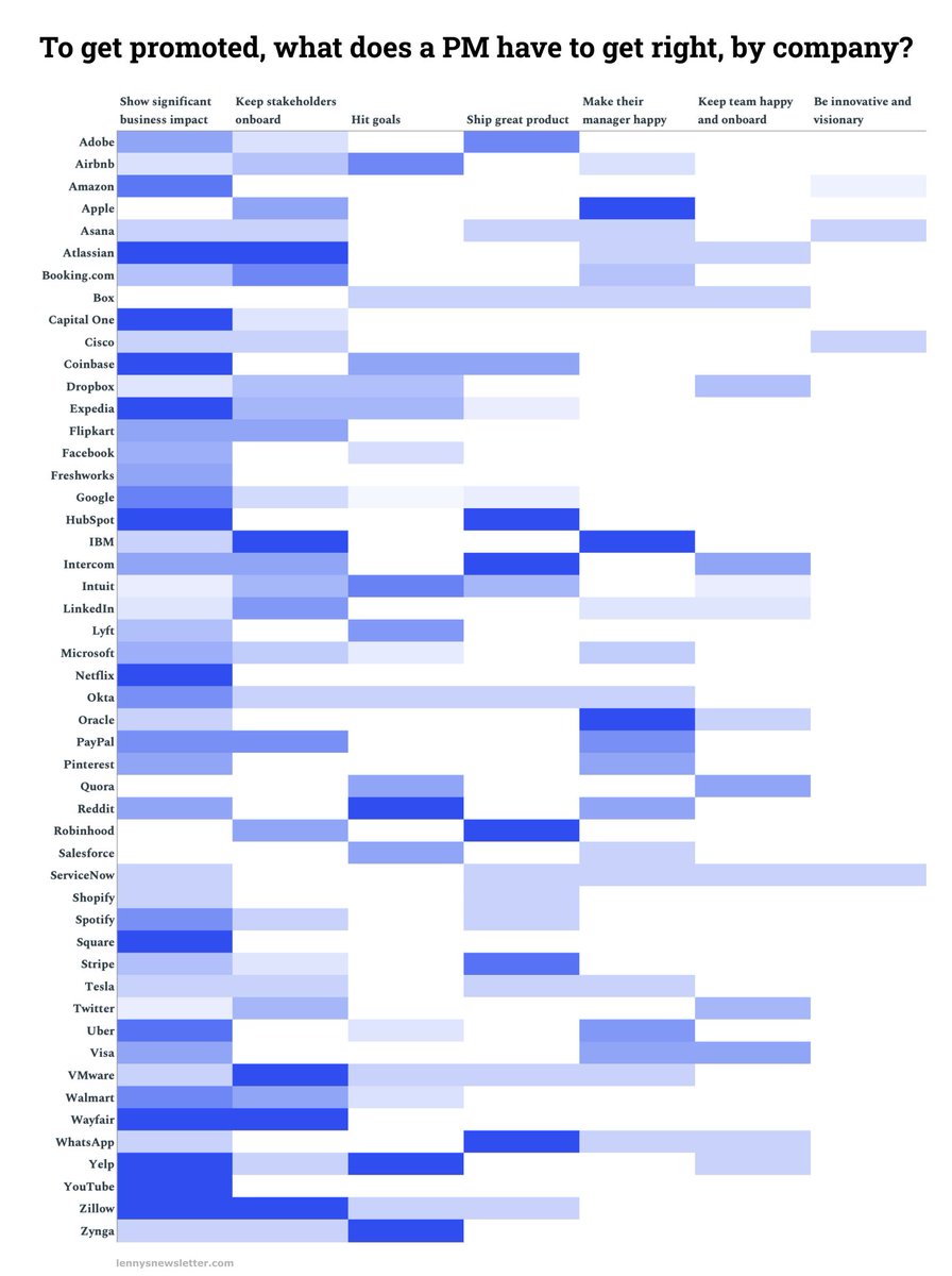 Amit Godbole tweet media